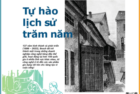 Lịch Sử Phát Triển Thương Hiệu Bosch 