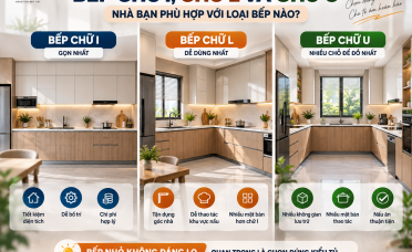 BẾP CHỮ I, CHỮ L VÀ CHỮ U - NHÀ BẠN PHÙ HỢP VỚI LOẠI BẾP NÀO ?