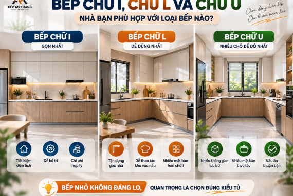 BẾP CHỮ I, CHỮ L VÀ CHỮ U - NHÀ BẠN PHÙ HỢP VỚI LOẠI BẾP NÀO ?