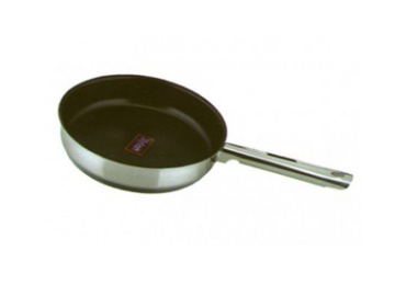 Chảo chống dính 